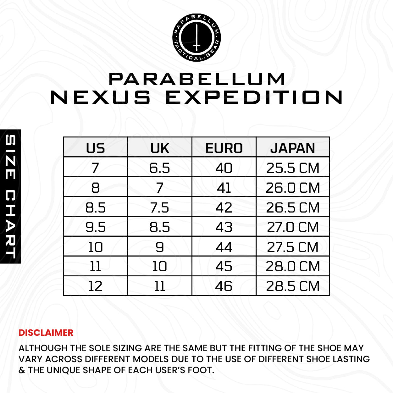 Parabellum® Nexus Expedition