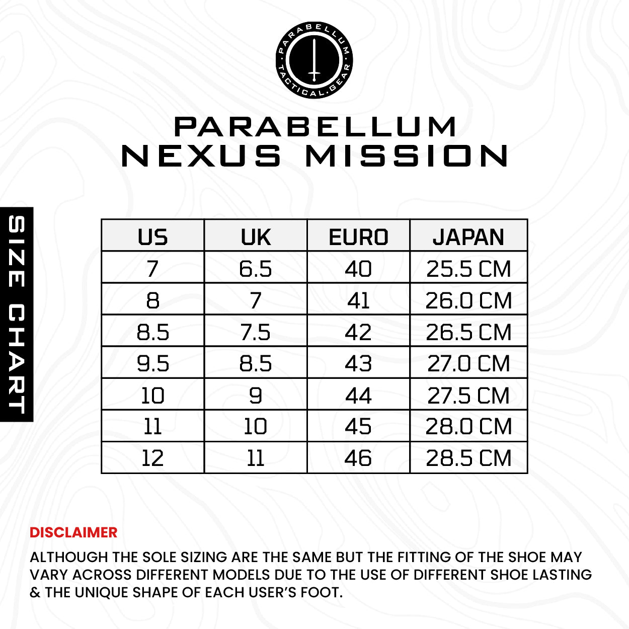 Parabellum® Nexus Mission